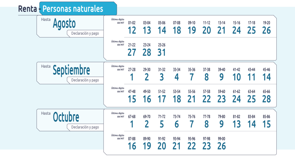 Fecha de declaración de Renta 2026